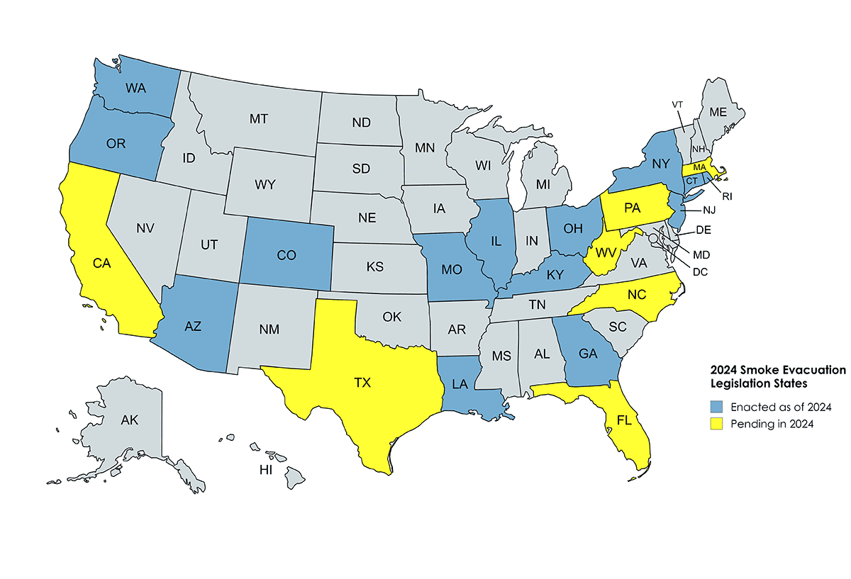 Current Surgical Smoke Evacuation Legislation